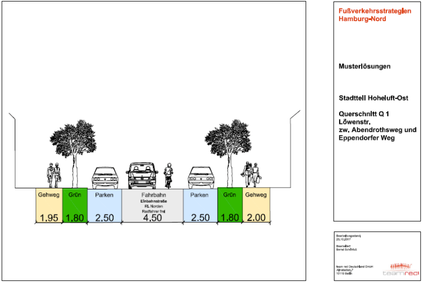 Längs- statt Querparken